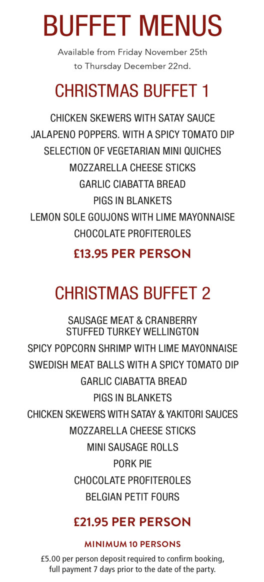 Christmas Dinner Buffet Menu Ideas